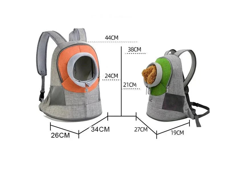 Sac à Dos Pour Chien et Chat