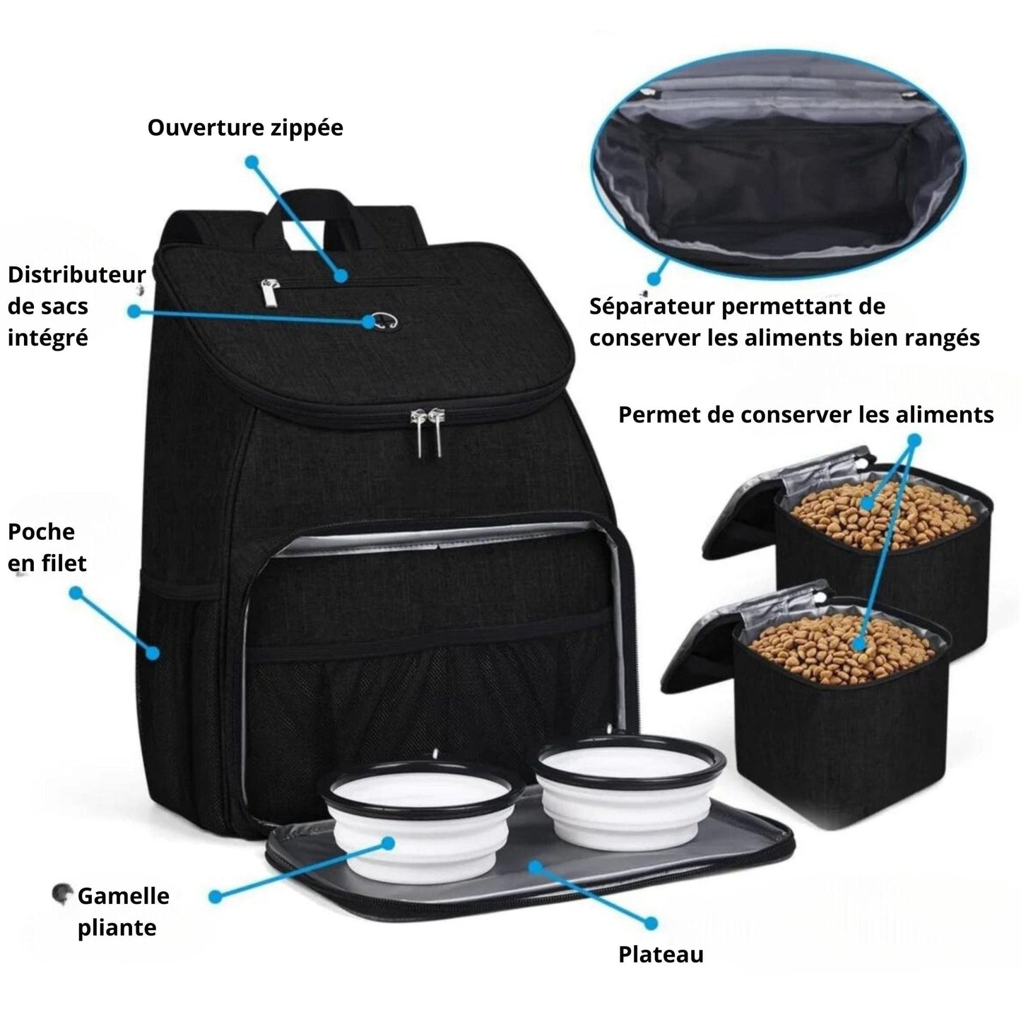 Sac à Dos de Voyage Avec Récipients Pour Croquettes, Gamelles Offertes - Sac de Transport pour Chat